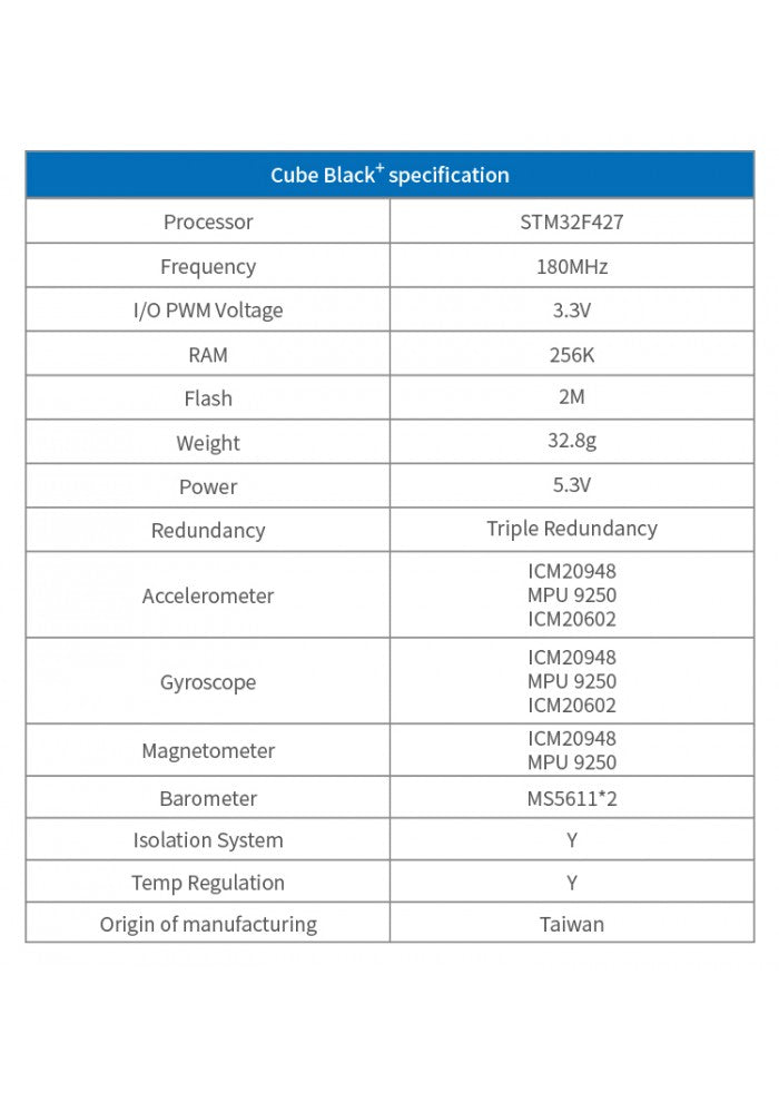 The Cube Black PLUS The Cube Black PLUS