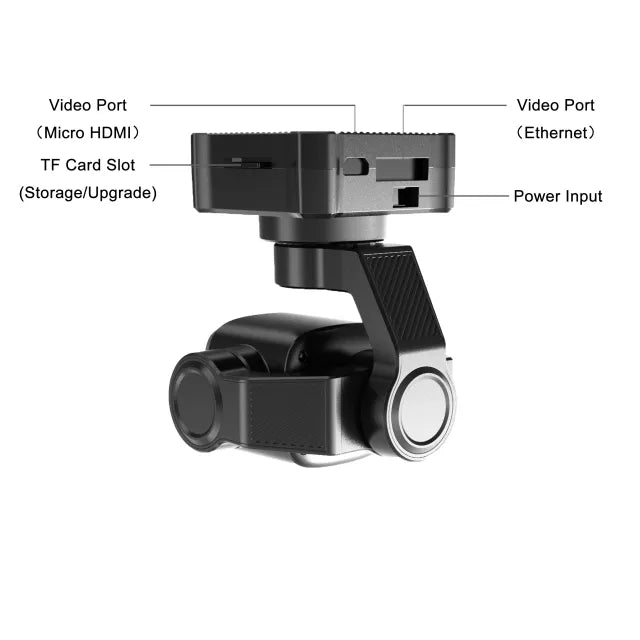 mini camera ethernet