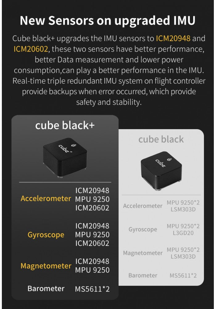 The Cube Black PLUS